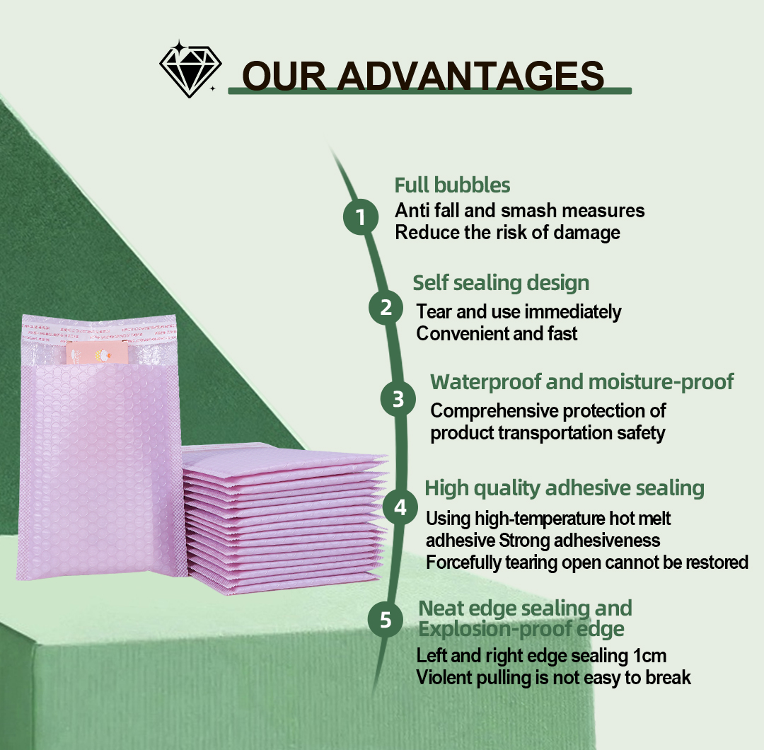 Co-extruded Bubble Envelope Bag 02 Co-extruded Bubble Envelope Bag 02