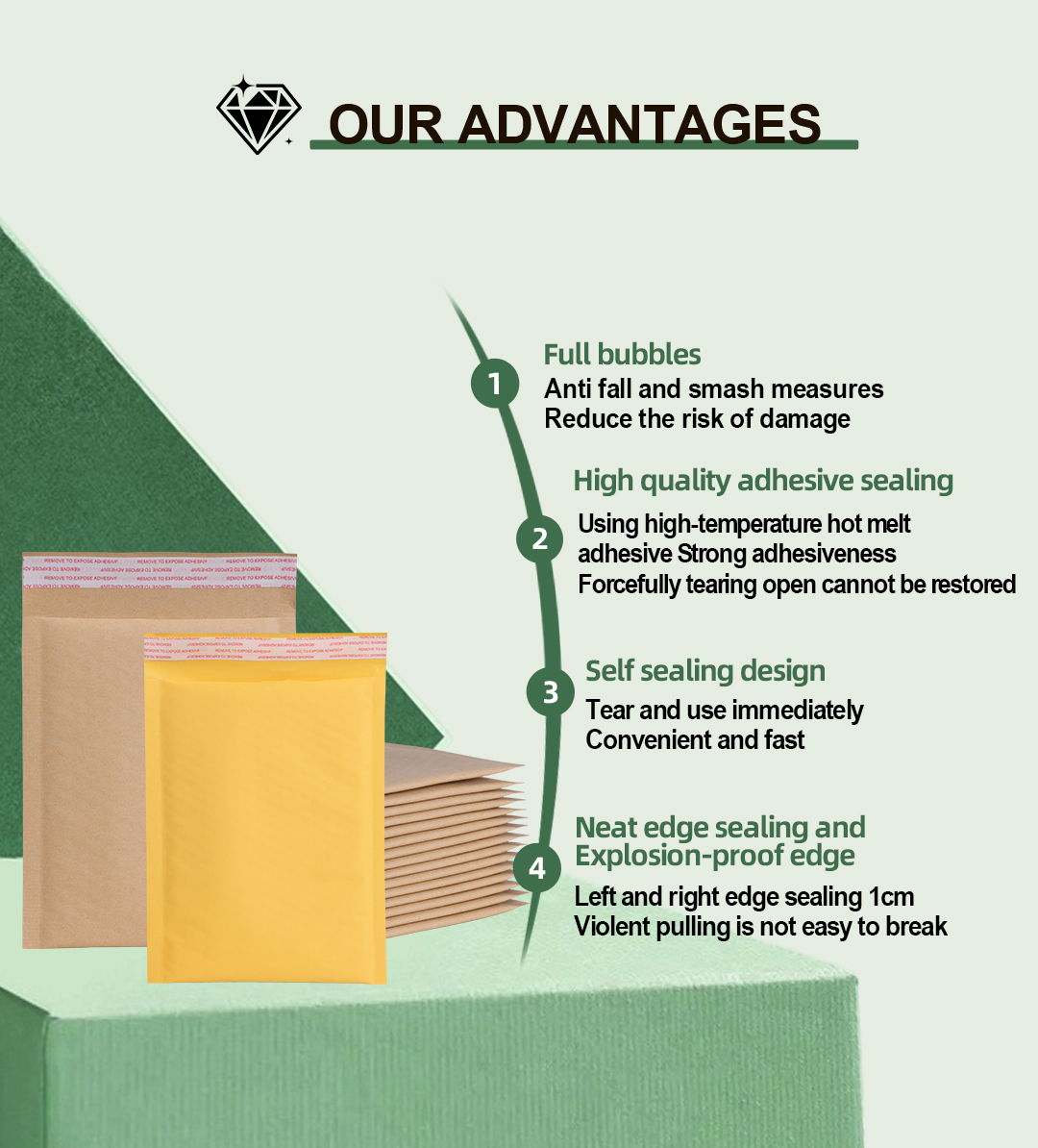 Kraft Paper Bubble Envelope Bag 02 Kraft Paper Bubble Envelope Bag 02