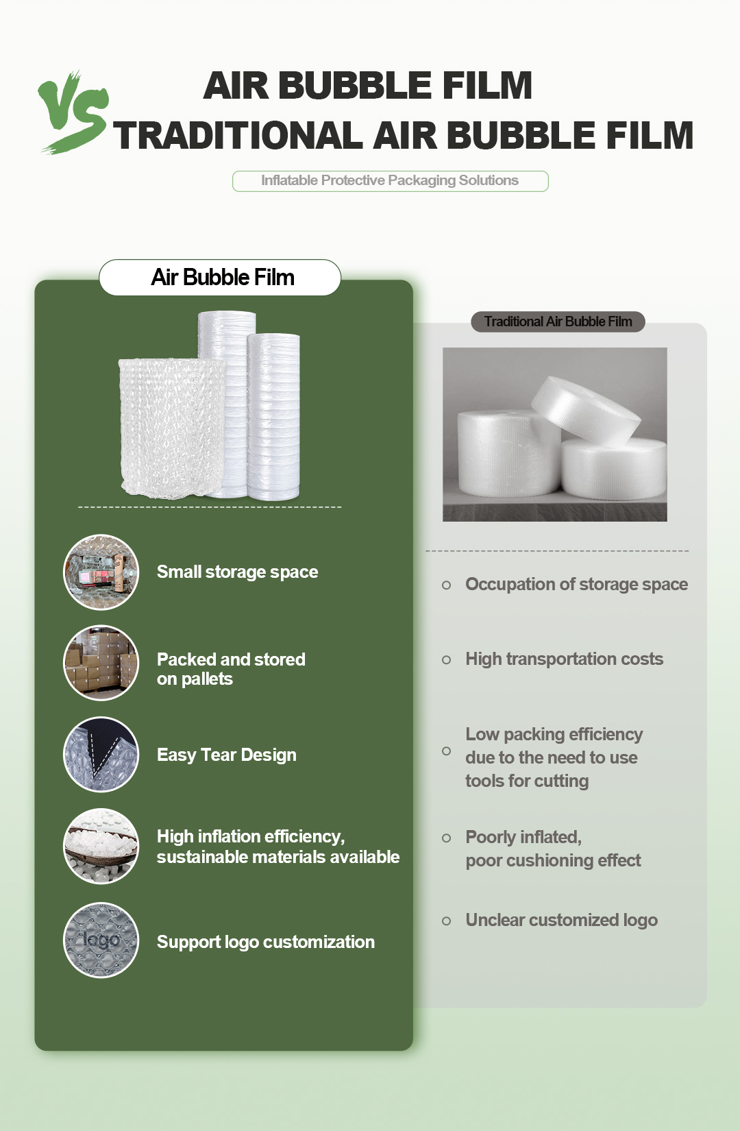 LDPE Air Bubble Film02 LDPE Air Bubble Film02