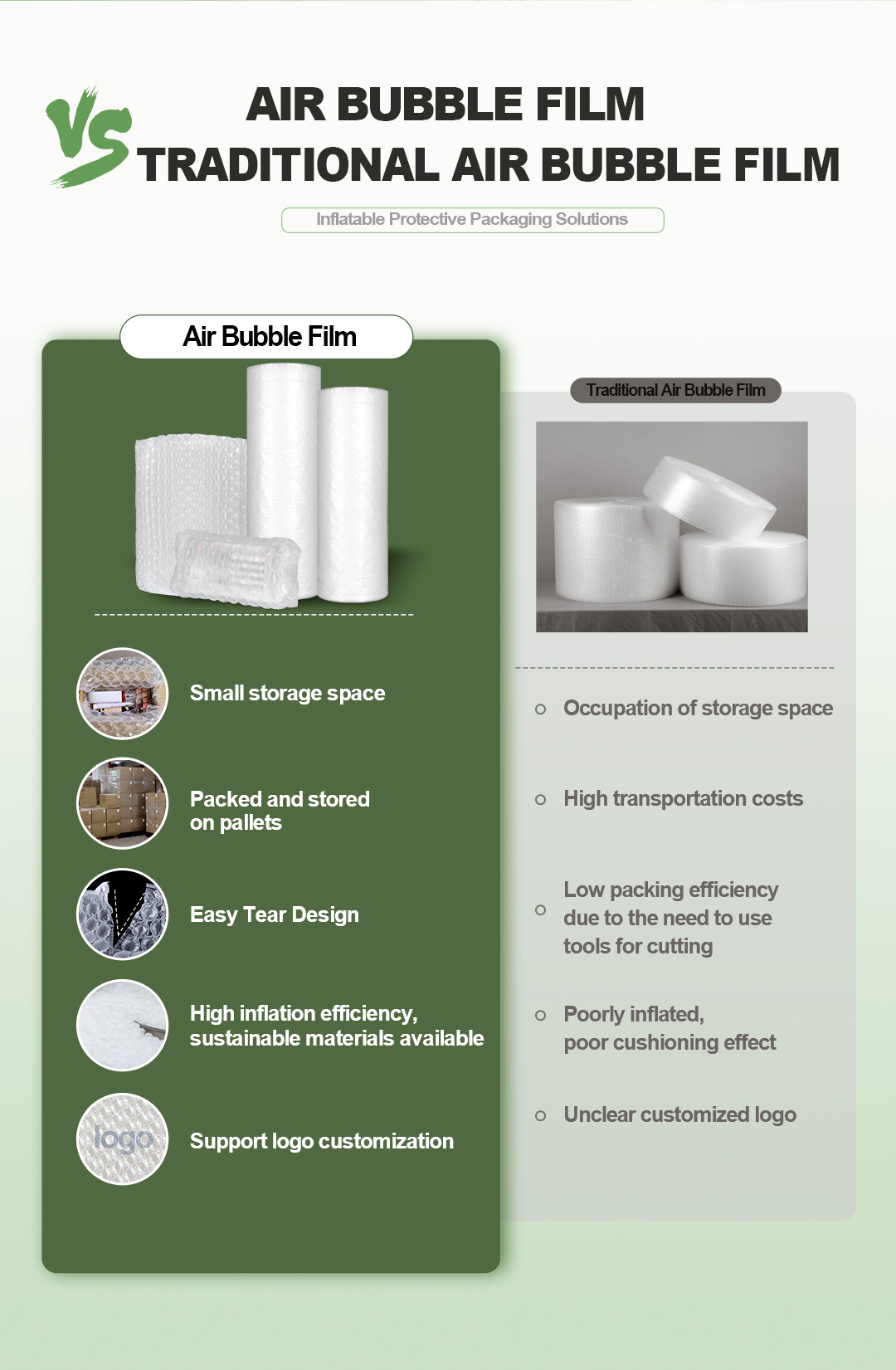 HDPE Air Bubble Film01 HDPE Air Bubble Film01