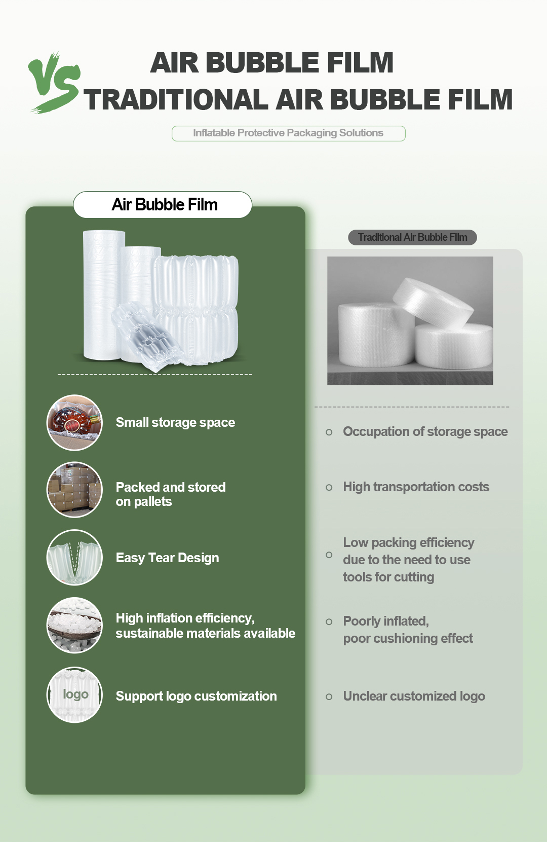 Two Rows/ Four Rows Air Bubble Film02 Two Rows/ Four Rows Air Bubble Film02